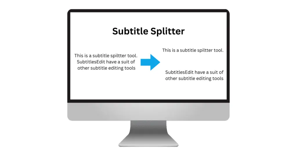 Desktop displaying a Subtitle Splitter tool
